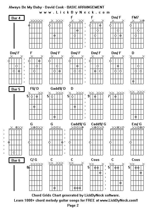 Chord Grids Chart of chord melody fingerstyle guitar song-Always Be My Baby - David Cook - BASIC ARRANGEMENT,generated by LickByNeck software.